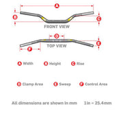 Handlebar Measurement Diagram