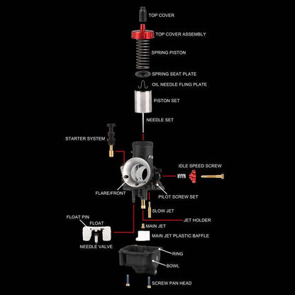 NIBBI Racing PE 26mm Carburetor 150cc-200cc